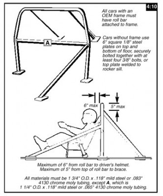 rollcage[1].jpg